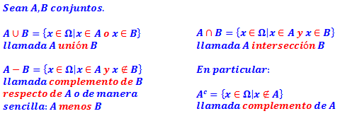 Teoria De Conjuntos Definicion Propiedades Y Operacio Vrogue Co